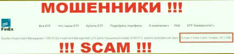 Будьте крайне бдительны !!! На портале ФинЕкс показан фейковый адрес регистрации организации