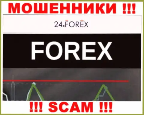 Не отдавайте деньги в 24XForex, род деятельности которых - Forex