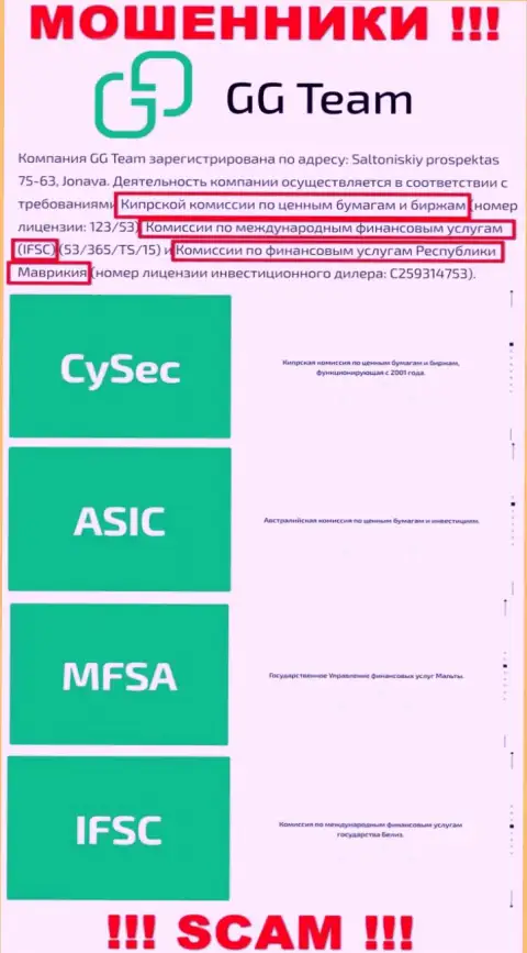 Регулятор - CySEC, как и его подлежащая контролю компания ГГ Тим - это МОШЕННИКИ