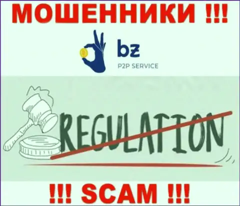 Работа с организацией Битзлато Ком принесет финансовые проблемы !!! У указанных интернет-мошенников нет регулирующего органа