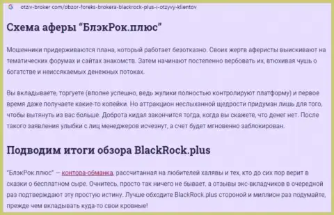BlackRock Investment Management (UK) Ltd - это МОШЕННИКИ ! Отжимают денежные активы клиентов (обзор противозаконных действий)