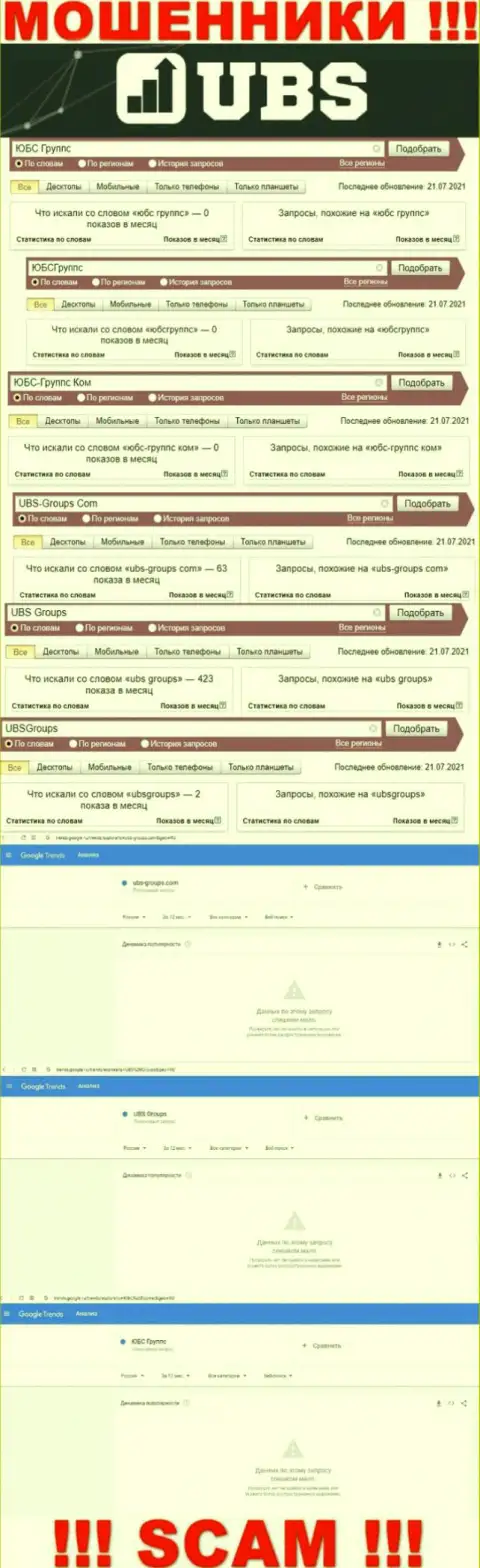 Скрин результатов онлайн запросов по мошеннической организации ЮБСГруппс