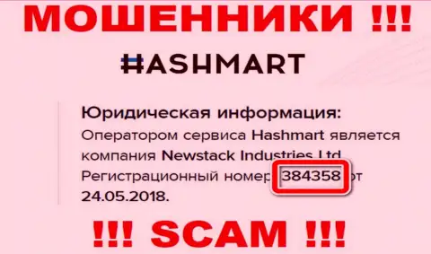 HashMart Io - это КИДАЛЫ, номер регистрации (384358 от 24.05.2018) тому не помеха