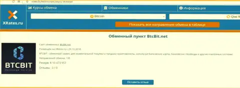 Публикация об обменном онлайн-пункте BTCBit на портале Иксрейтес Ру