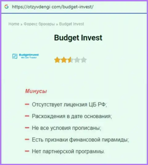 Обзор мошеннических действий scam-конторы Budget Invest - это МОШЕННИКИ !!!