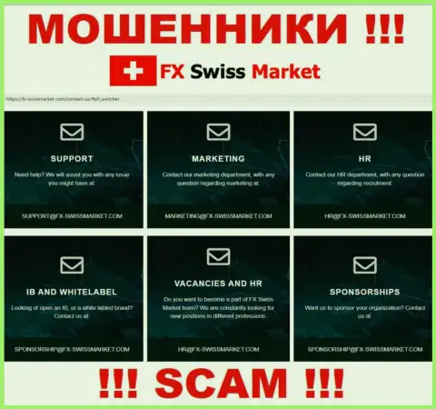 Адрес электронной почты, который обманщики FX-SwissMarket Com показали у себя на официальном веб-сайте