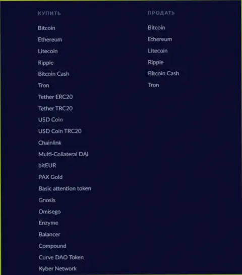 Список виртуальных денег, предоставляемых для транзакций в интернет компании BTCBit
