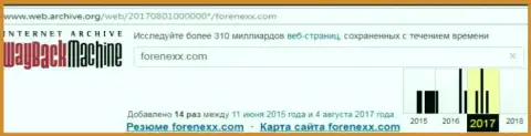 Кидалы Forenexx приостановили работу в августе 2017 г