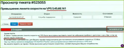 Хостинг-провайдер сообщил, что VPS web-сервер, на котором размещался веб-сайт Forex-Brokers.Pro лимитирован по скорости