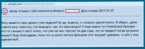 Интерактив Брокерс и AssetTrade - это КУХНЯ !!! (претензия)